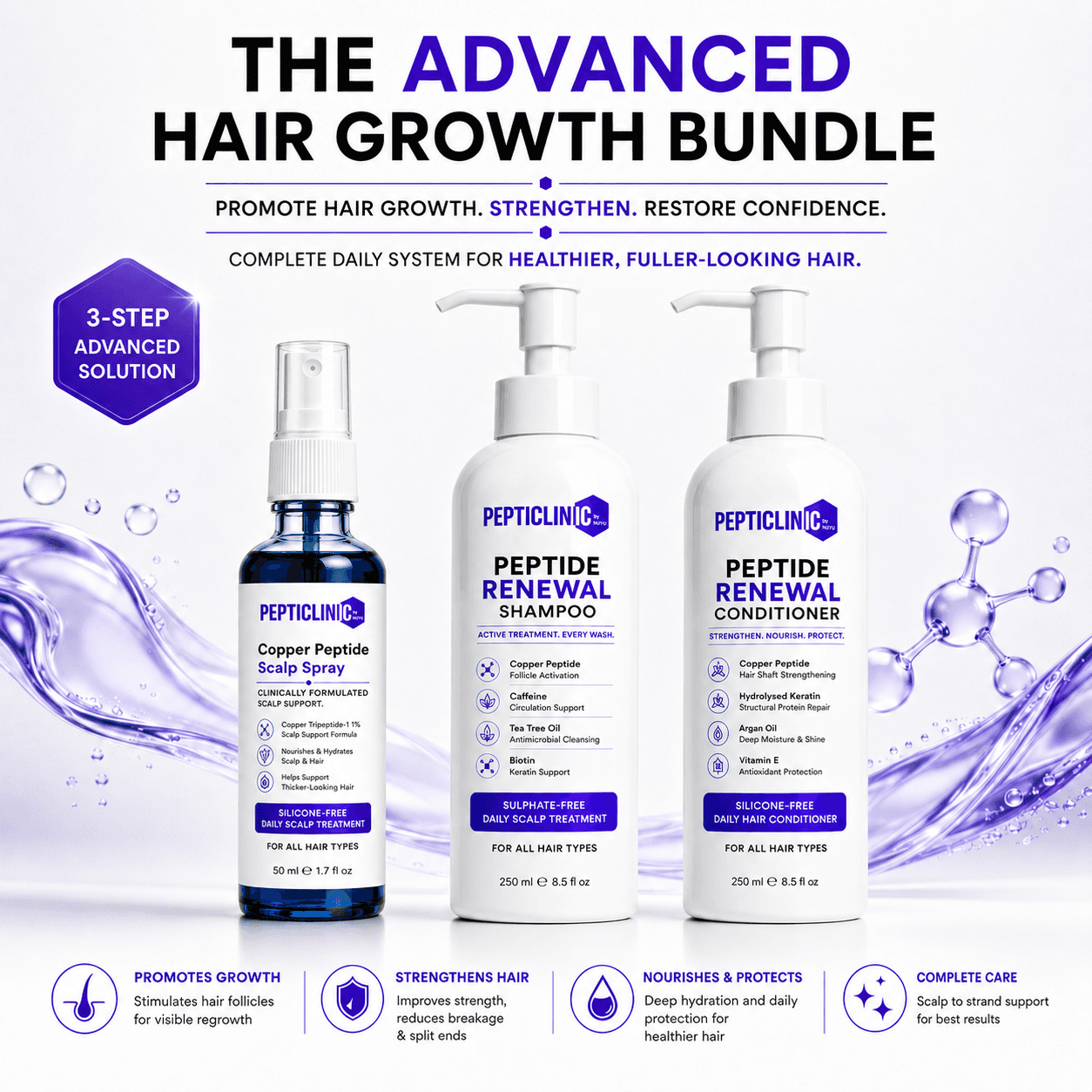 The Advanced Hair Growth Bundle