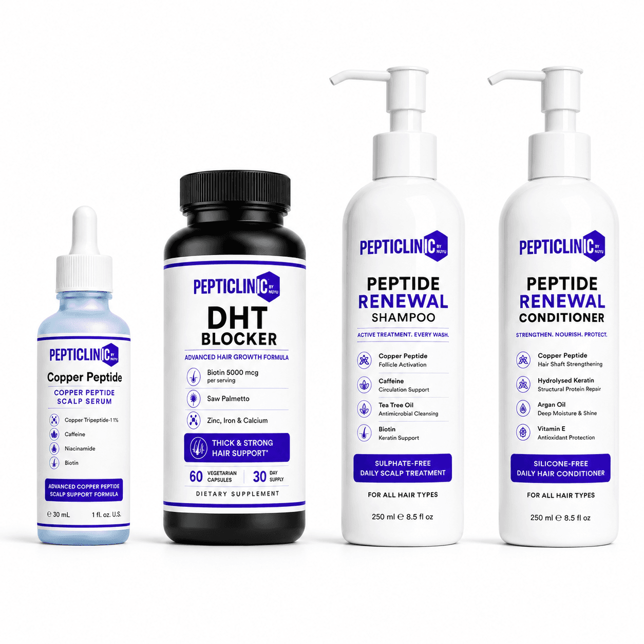 The Complete Regrowth System