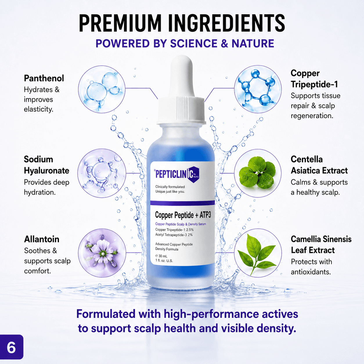 Extreme Density Serum