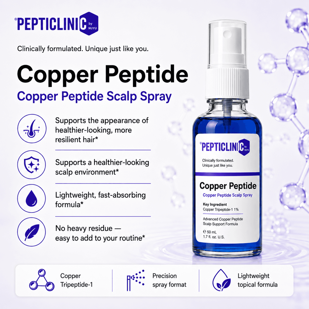 Copper Peptide Scalp Spray