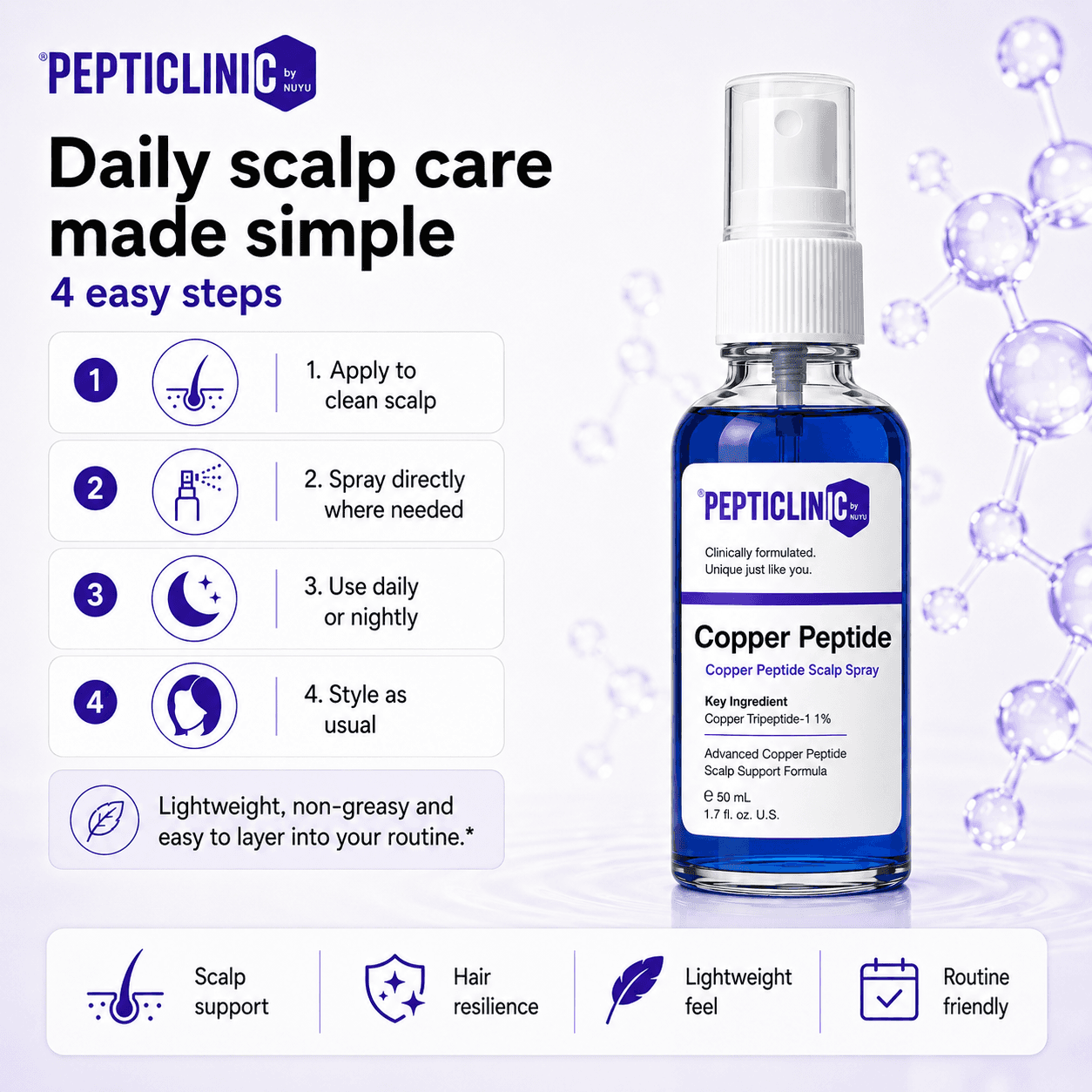 Copper Peptide Scalp Spray