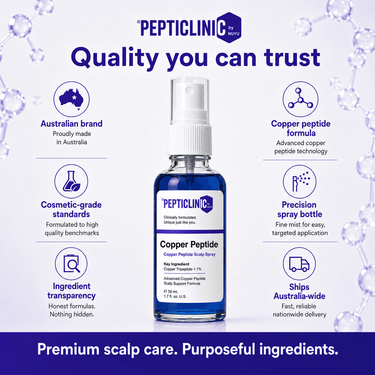 Copper Peptide Scalp Spray