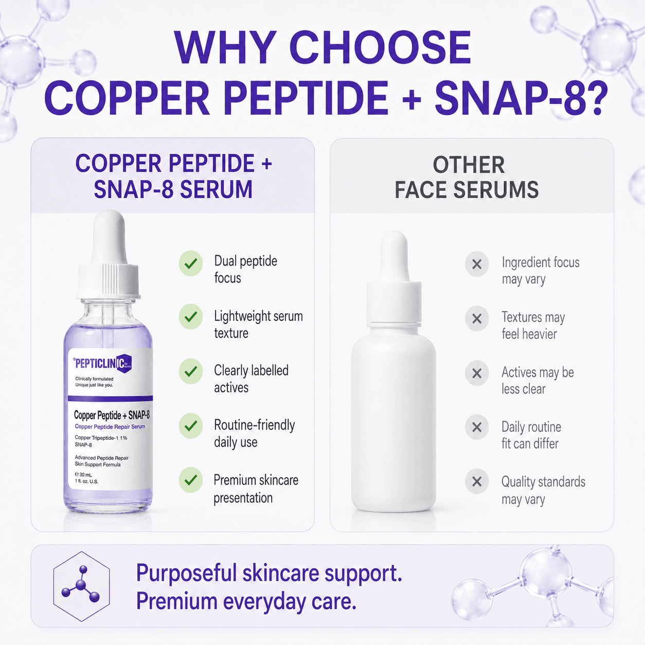 SNAP-8 Firming Serum