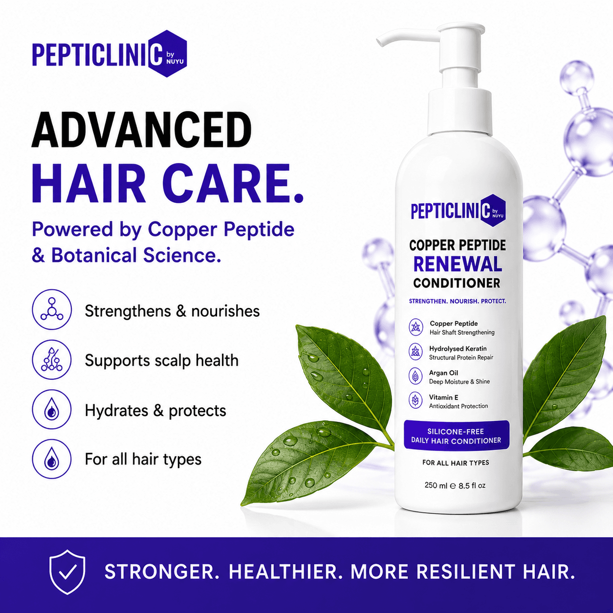 Copper Peptide Renewal Conditioner