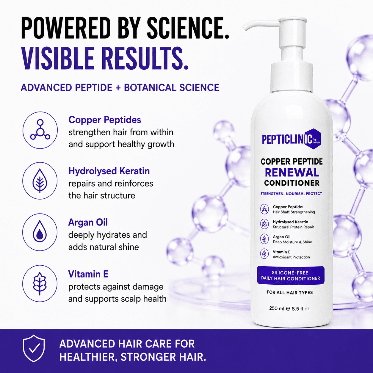 Copper Peptide Renewal Conditioner