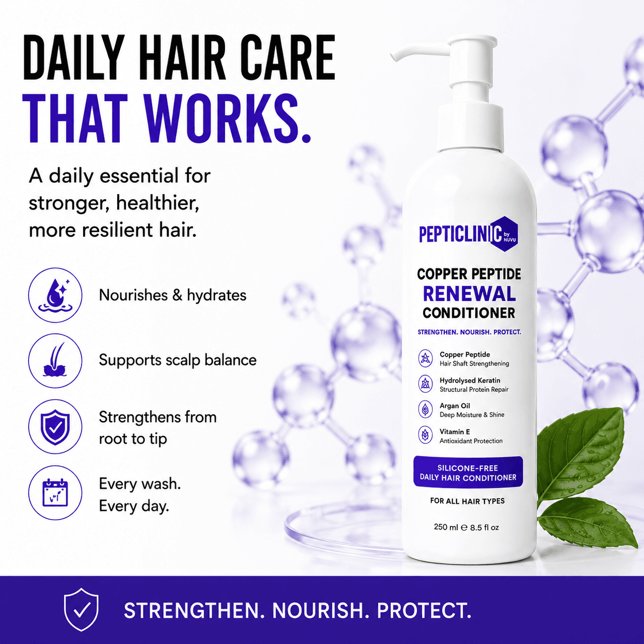 Copper Peptide Renewal Conditioner