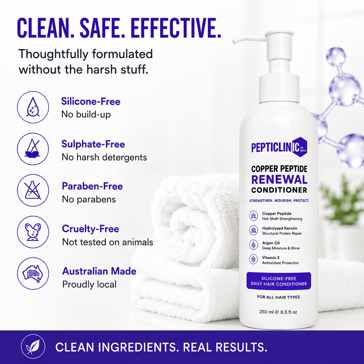 Copper Peptide Renewal Conditioner