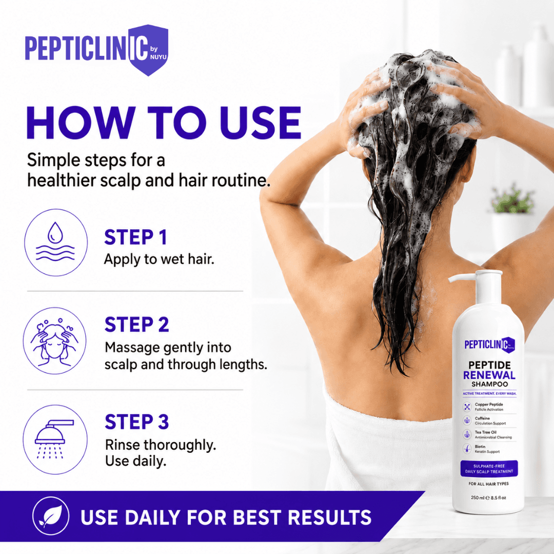 Copper Peptide Renewal Shampoo