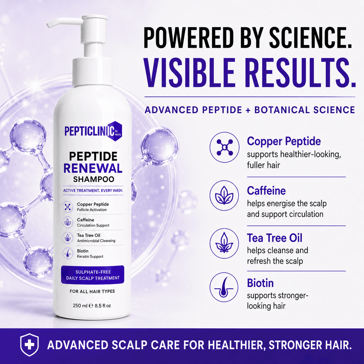 Copper Peptide Renewal Shampoo