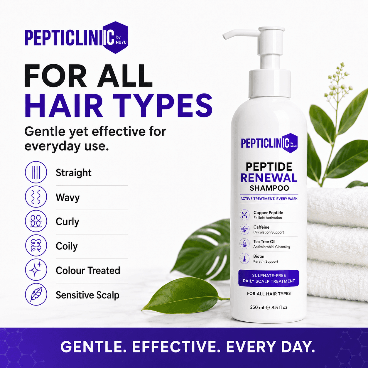 Copper Peptide Renewal Shampoo