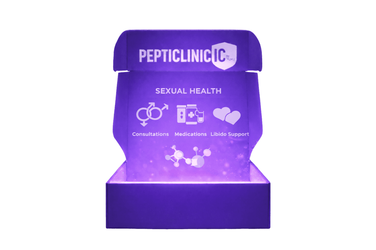 PeptiClinic Sexual Performance and Intimacy - clinician-guided support for desire, arousal, confidence and sexual vitality