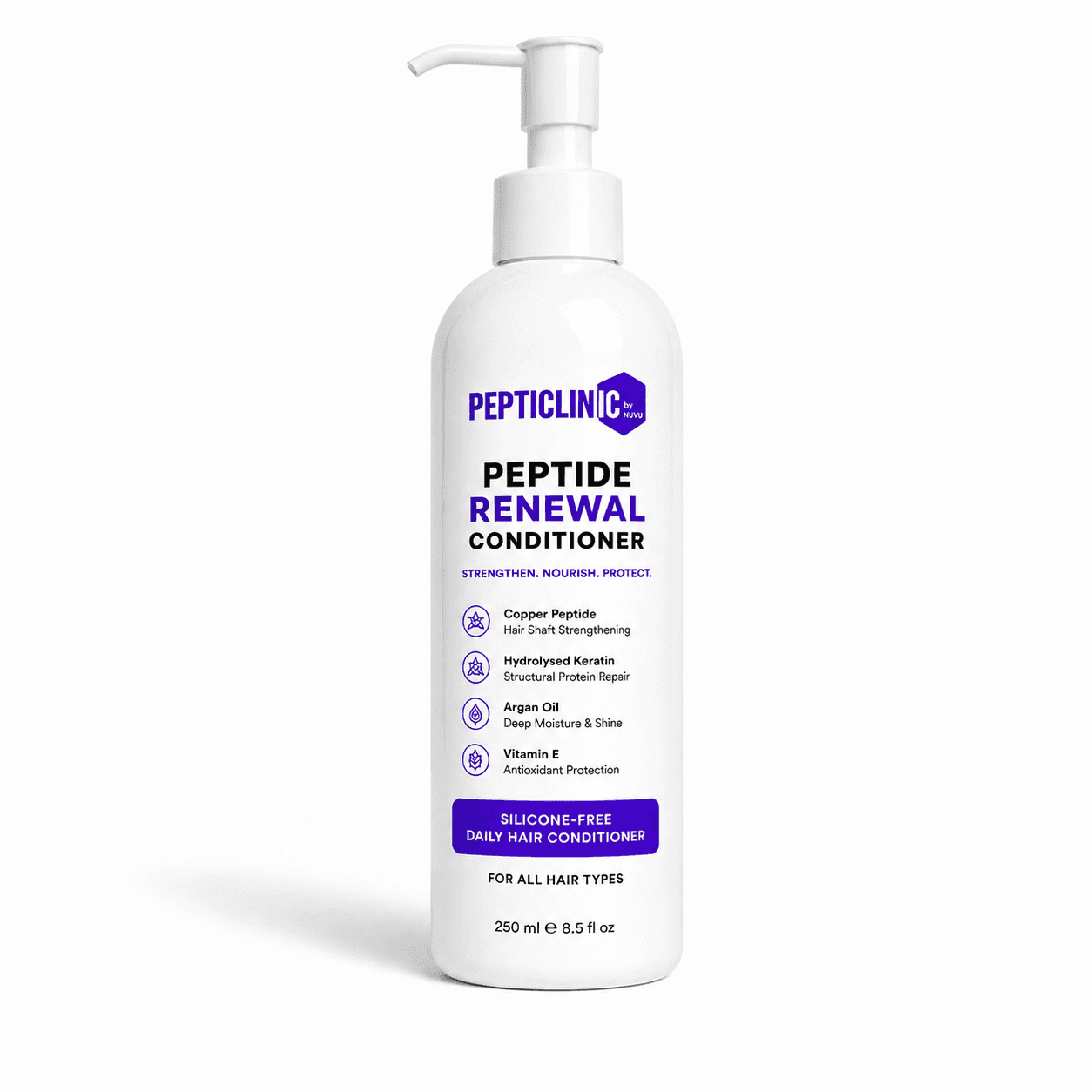 Copper Peptide Renewal Conditioner