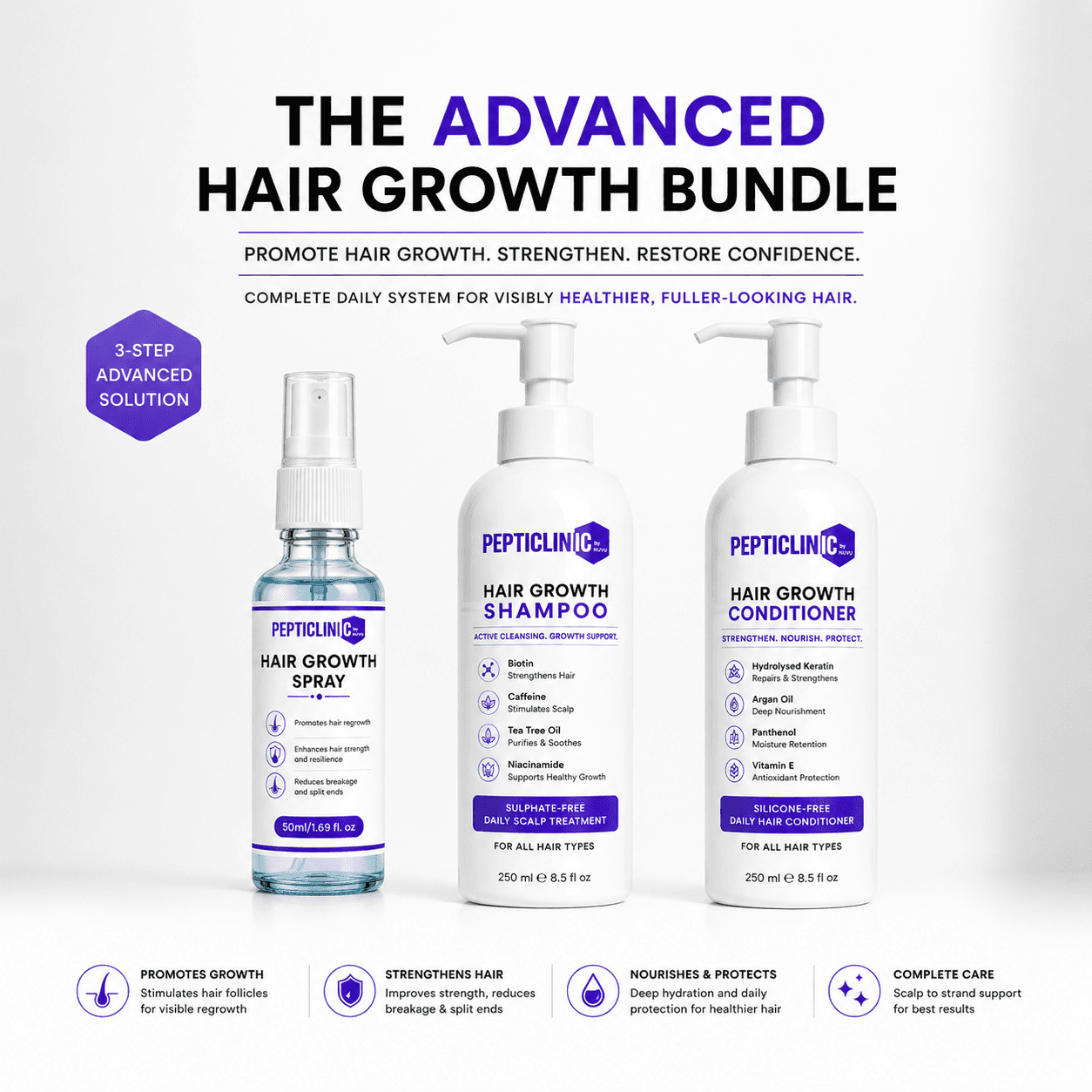 The Advanced Hair Growth Bundle