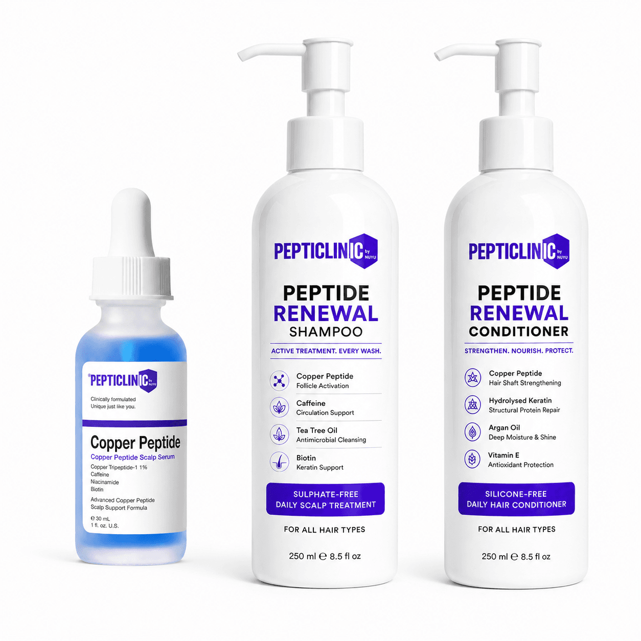The Complete Regrowth System