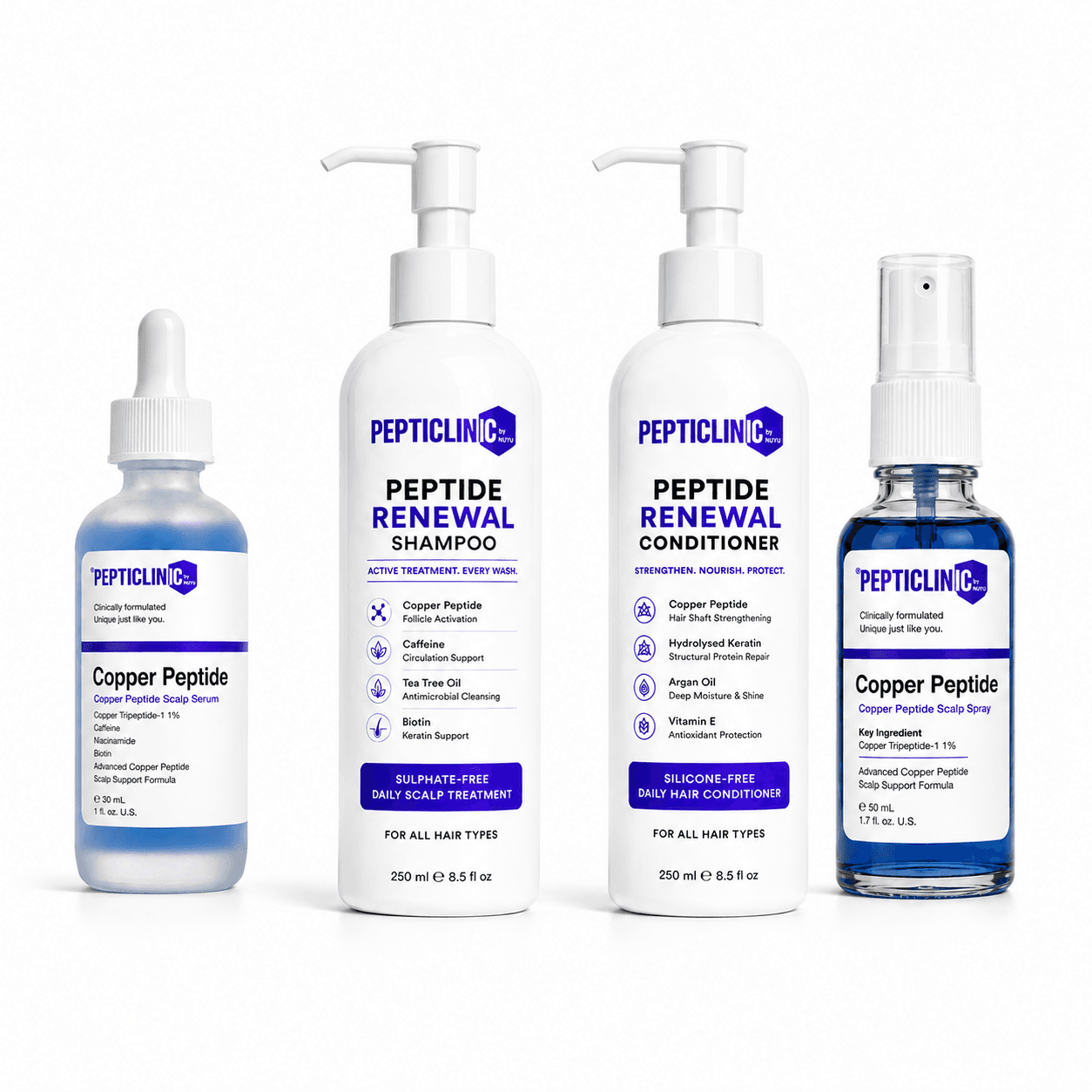 The Ultimate Copper Peptide Scalp System