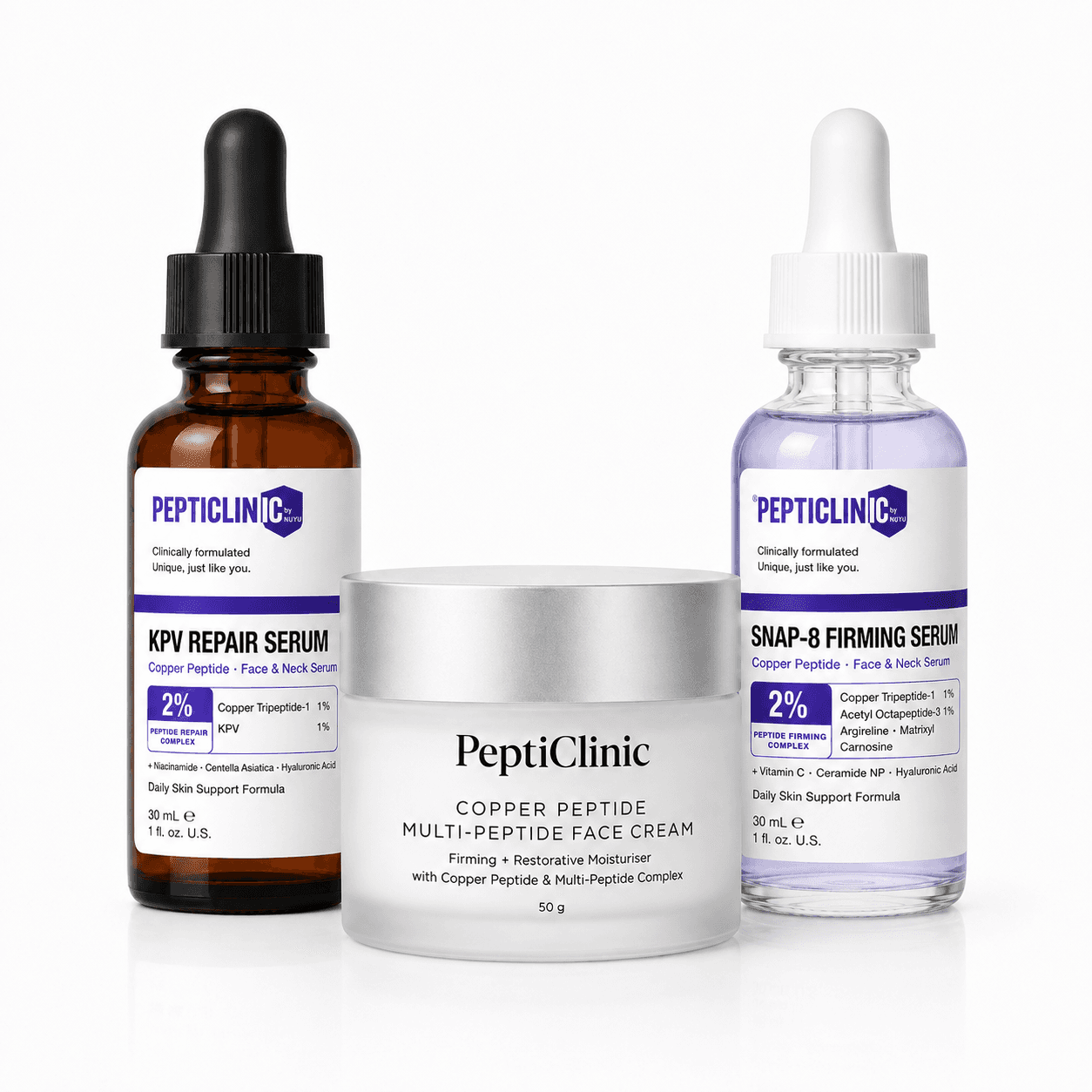 Copper Peptide MAX Skin Repair System