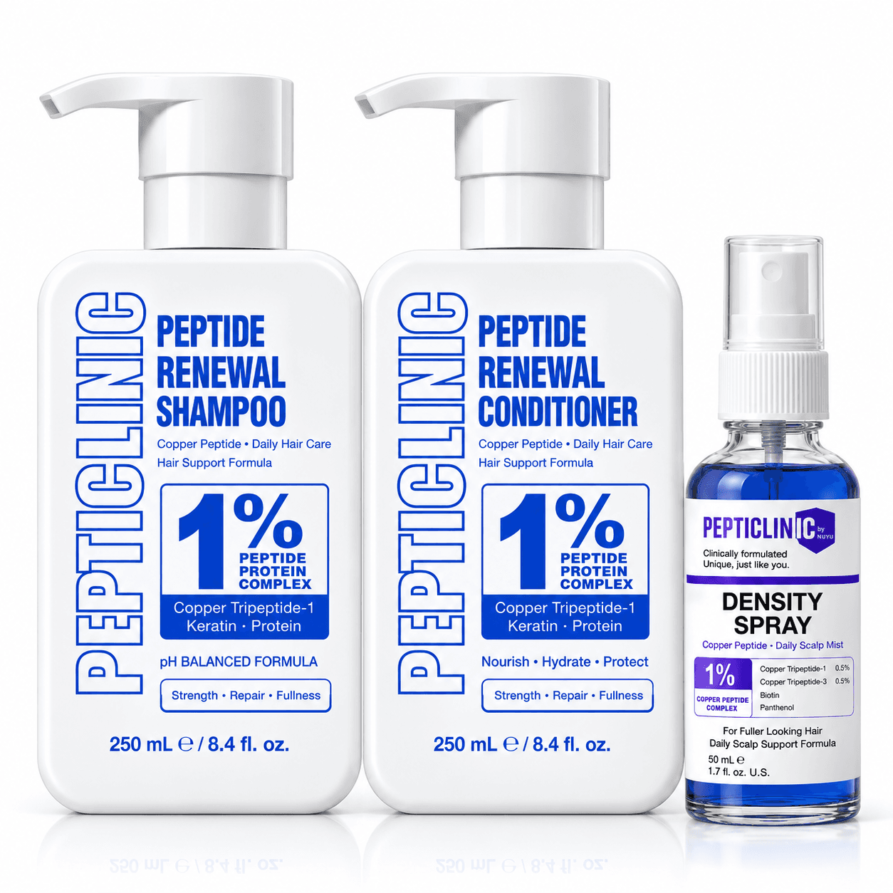 Copper Peptide Renewal System: Peptide Renewal Shampoo and Conditioner 250 mL with Copper Peptide Scalp Spray 50 mL