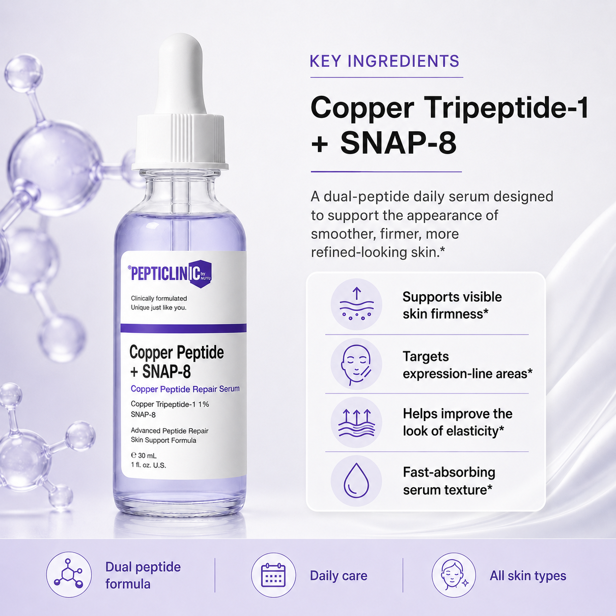 Copper Peptide Scalp Serum Australia - 30mL
