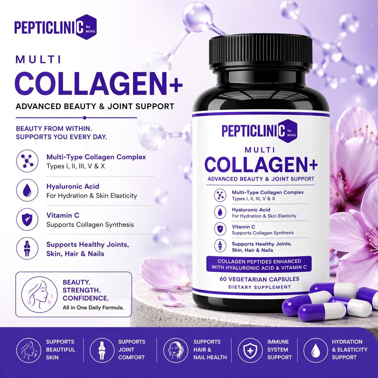 Collagen+ feature