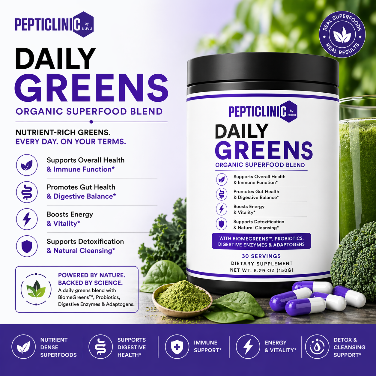 Daily Greens feature