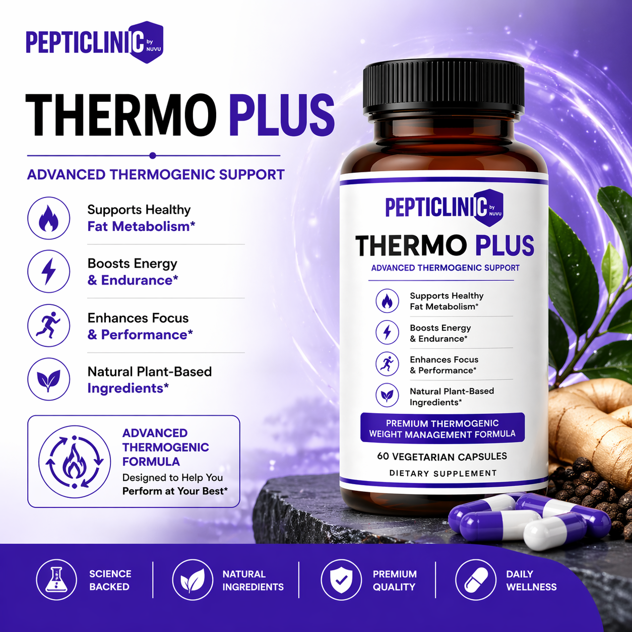 Thermo plus feature