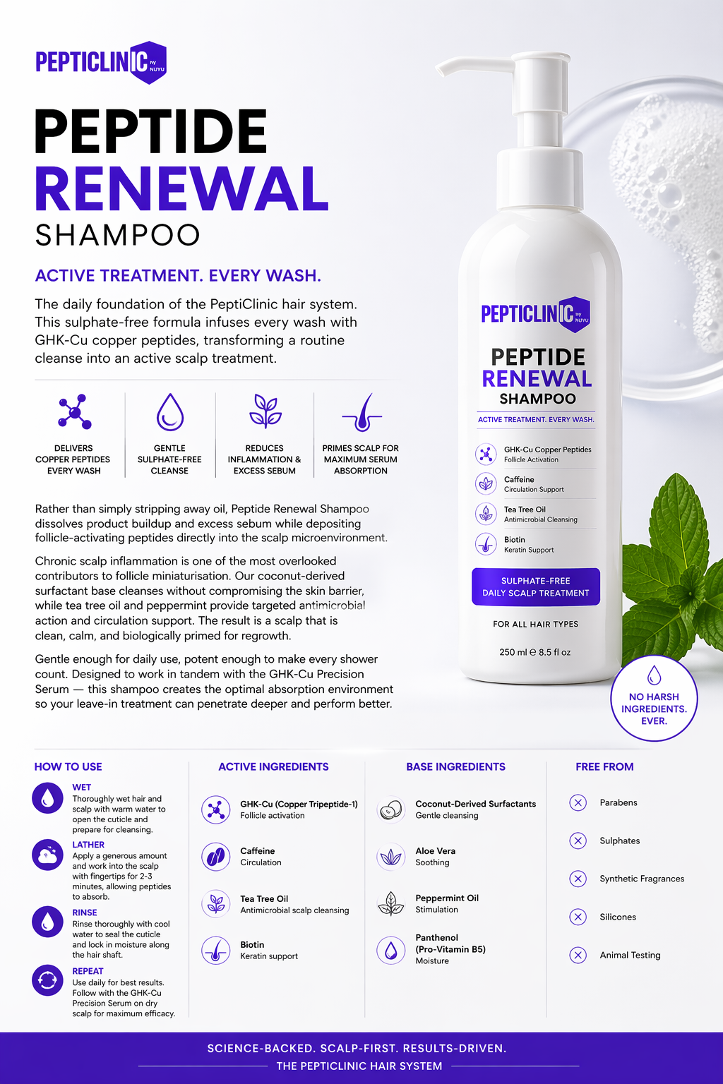 Peptide Renewal Shampoo - Image 4