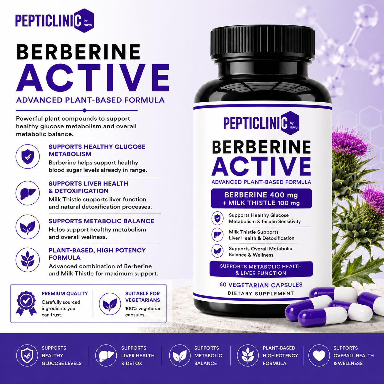 Berberine Active - feature