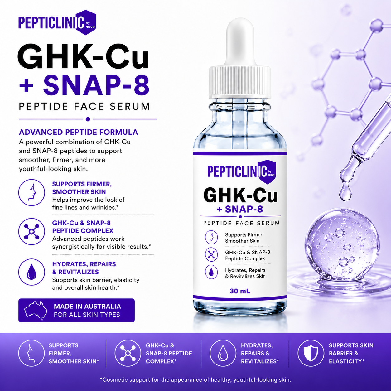 GHKCU : Snap8 serum_ feature