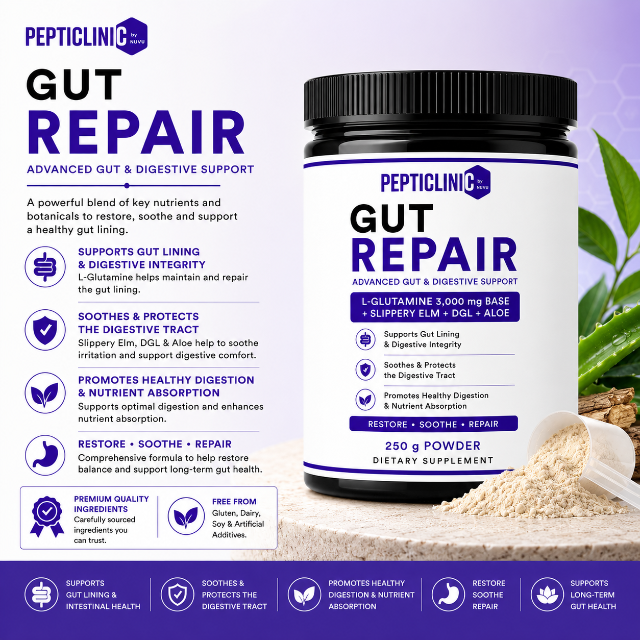 Gut Repair - Feature