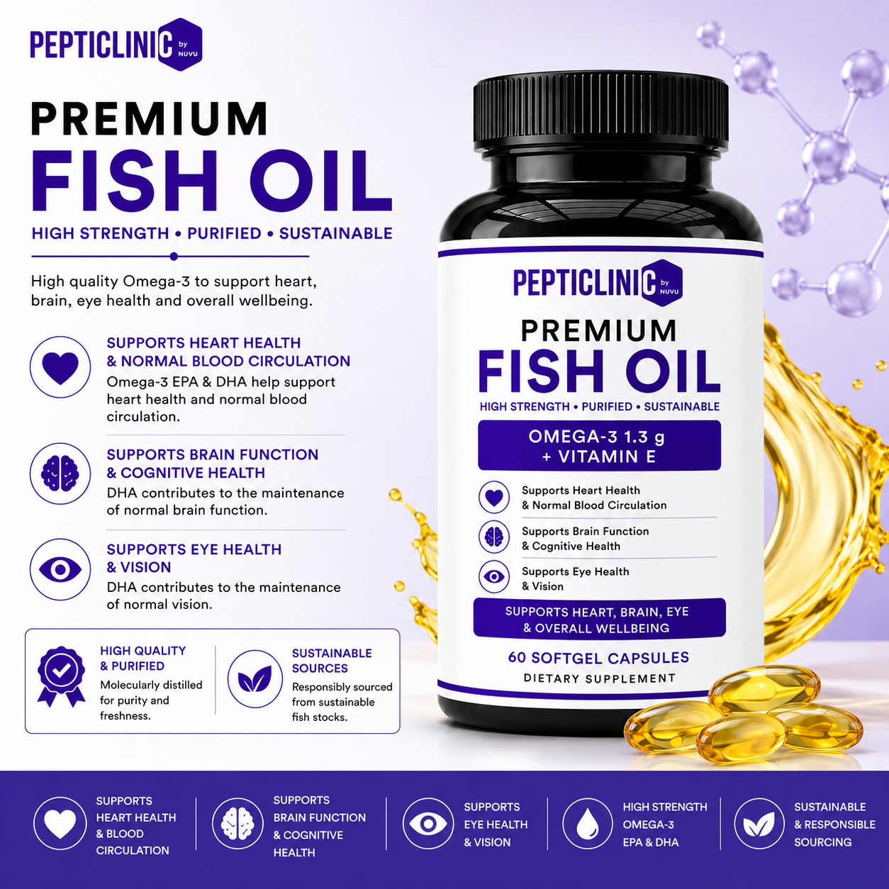 Premium Fish Oil - Feature